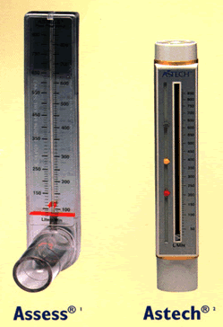 peakflow meters image