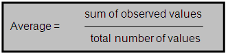 average equals the sum of observed values divided by the total number of values