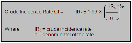 confidence interval formula for a crude incidence rate