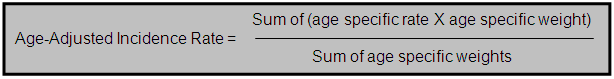 age adjusted incidence rate equals the sum of the product of the age specific rate and the age specific weight divided by the sum of the age specific weights